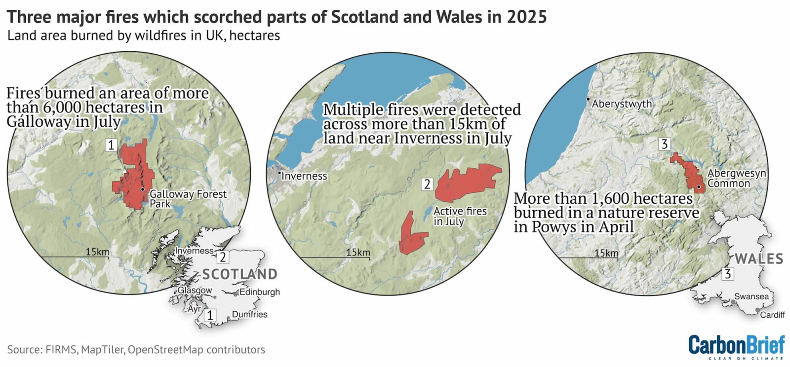 Examples of 2025 wildfires around Galloway (1) and Inverness (2) in Scotland, and a wildfire in Powys (3) in Wales. Source: FIRMS, MapTiler, OpenStreetMap contributors.